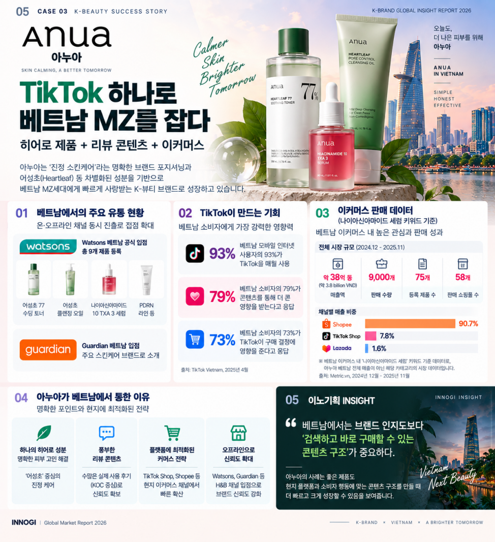 [크기변환]베트남성공사례5